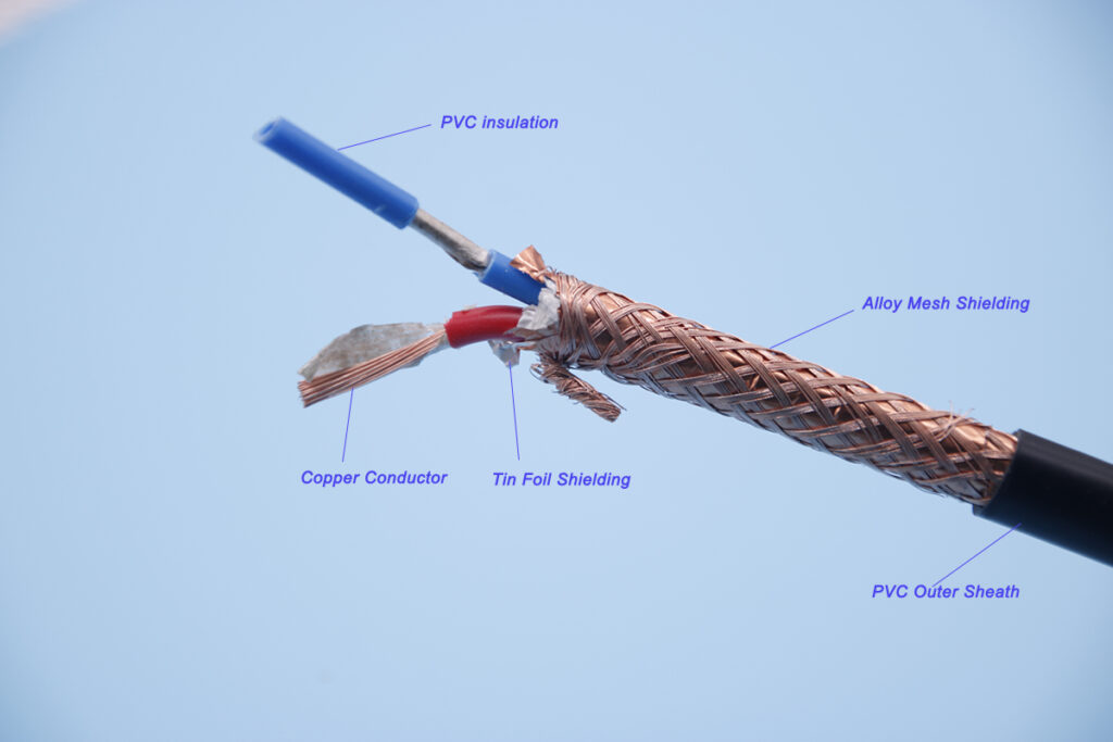 RVVP Cable